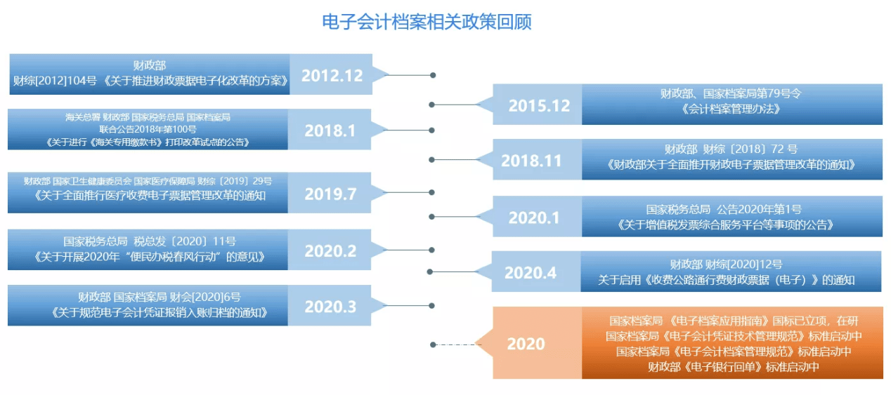＂2024新奥正版资料大全免费提供＂的：持续改进策略_影像处理版8.52