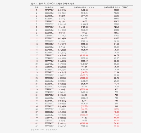 最新原油价格,最新原油价格，全球市场的动态分析与影响因素