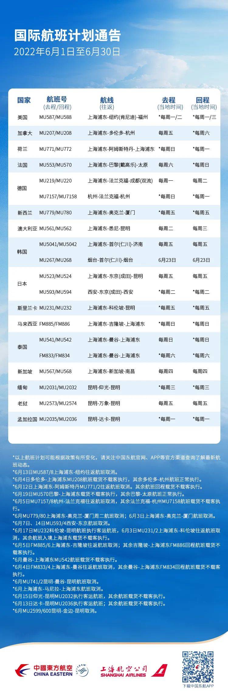 国际航班最新资讯速递