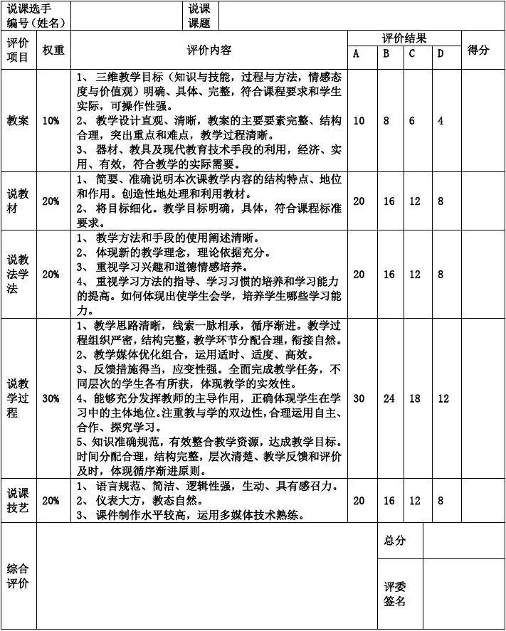 实习期陪驾 第103页