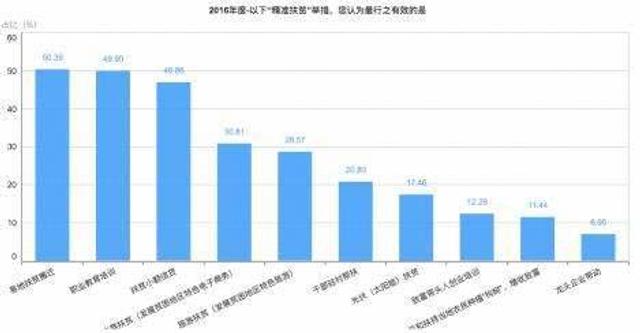 国家最新数据揭示，高科技产品重塑生活，掀起新时代技术革命浪潮！