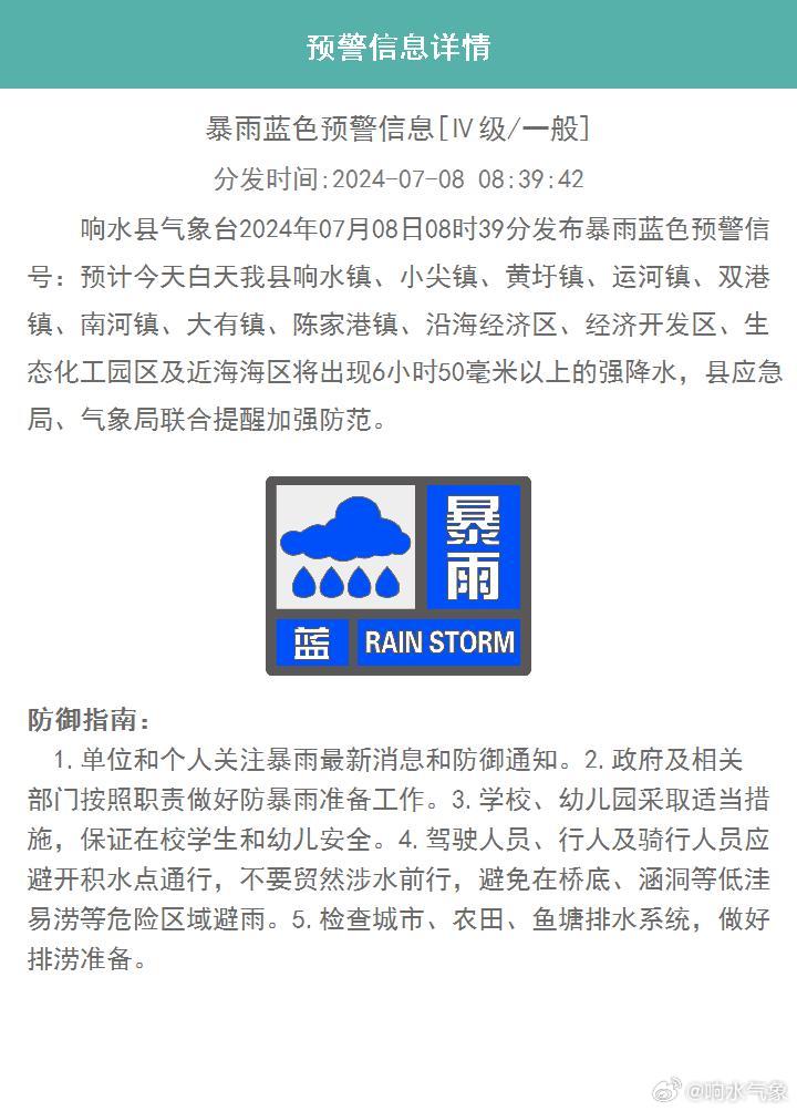 响水市最新高科技产品亮相介绍