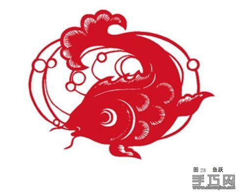 最新鱼剪纸步骤指南，轻松掌握剪纸技巧，展现美丽鱼形艺术