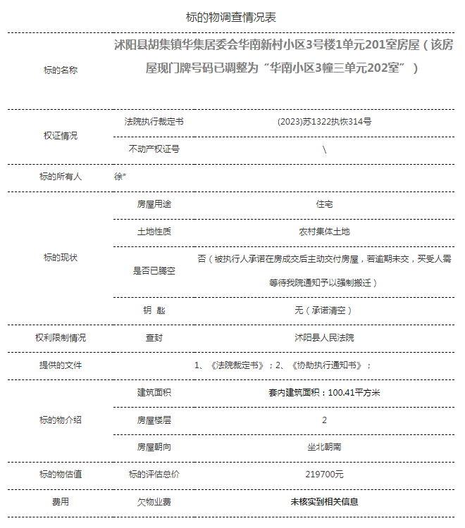 沭阳房屋最新出售信息，家的故事与友情的温馨篇章
