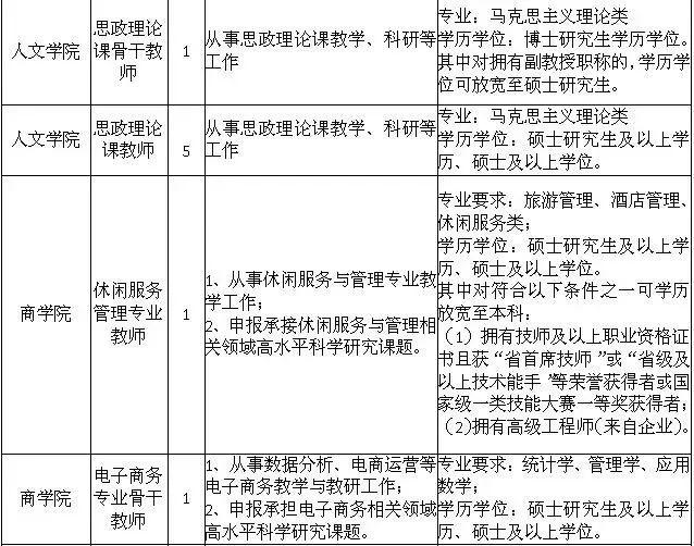 镇海最新招聘信息，友情与工作的温馨交汇点