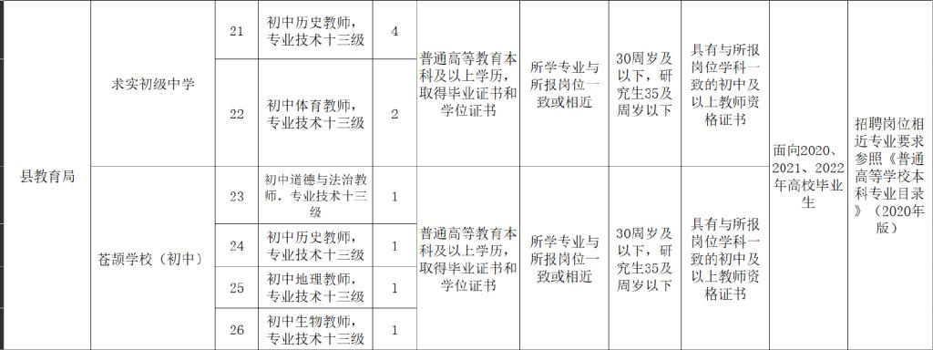 南乐最新招聘，时代脉搏与人才汇聚之地