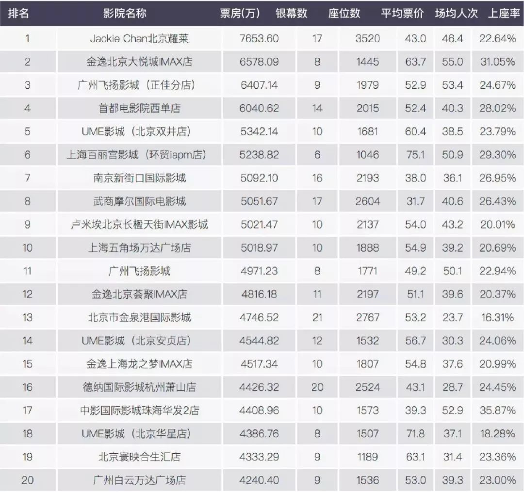 最新AV排行榜揭秘，历程、重大事件与影响力探索