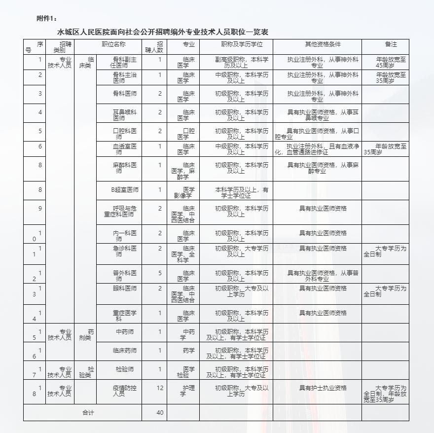 六盘水最新招聘，科技引领新纪元，重塑未来职场之路