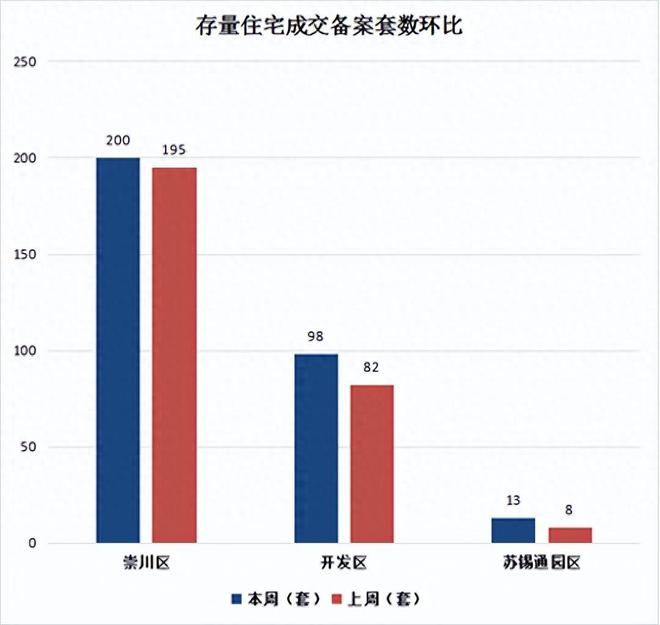 南通房价最新信息回顾与洞察，深度解析南通房地产市场动态及趋势预测
