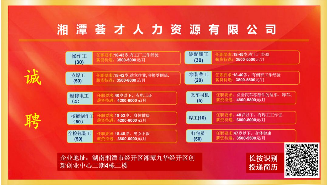 湘潭最新招聘信息揭秘，科技引领未来，开启全新生活风潮！