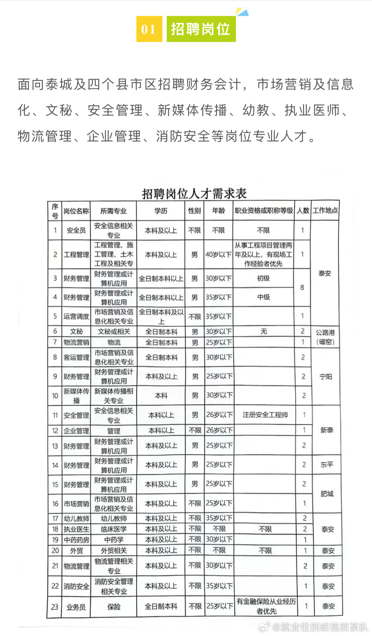 山东宁津最新招工信息及其背后的温馨故事概览