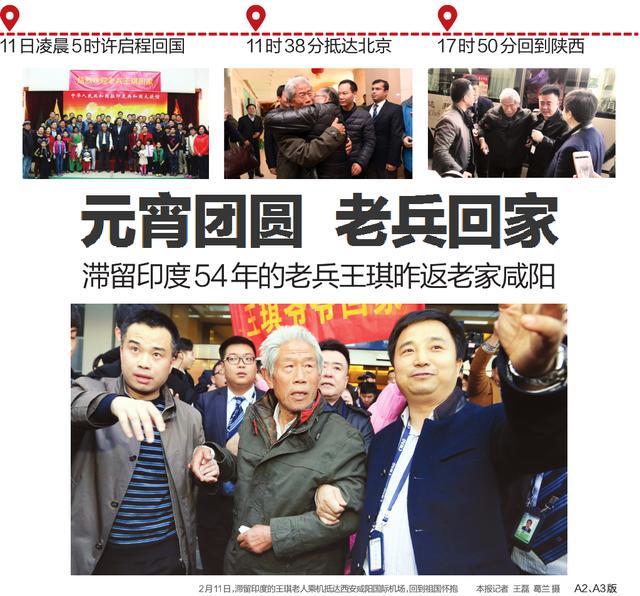 王琪老兵回家最新动态，心灵回归自然之旅