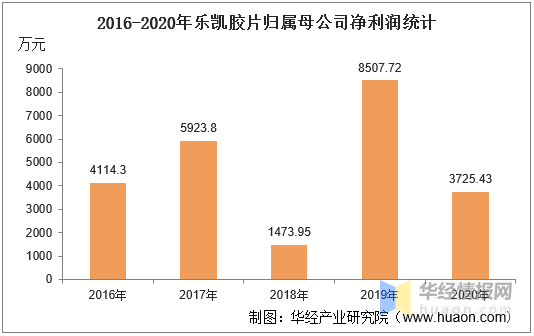 合肥乐凯最新工资收入揭秘，学习成长与自信的力量之源