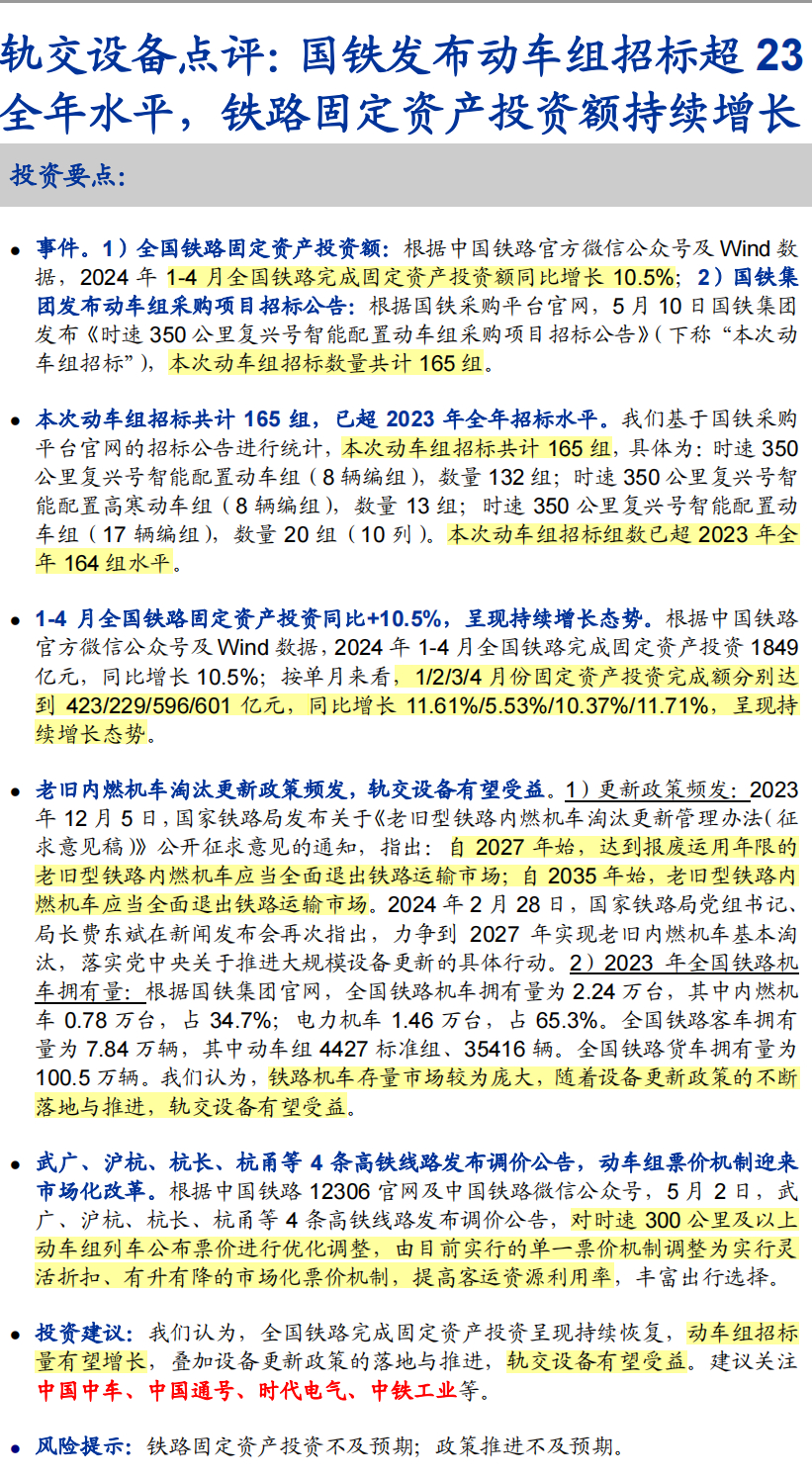 标准动车组最新动态，启程探索自然美景的旅程