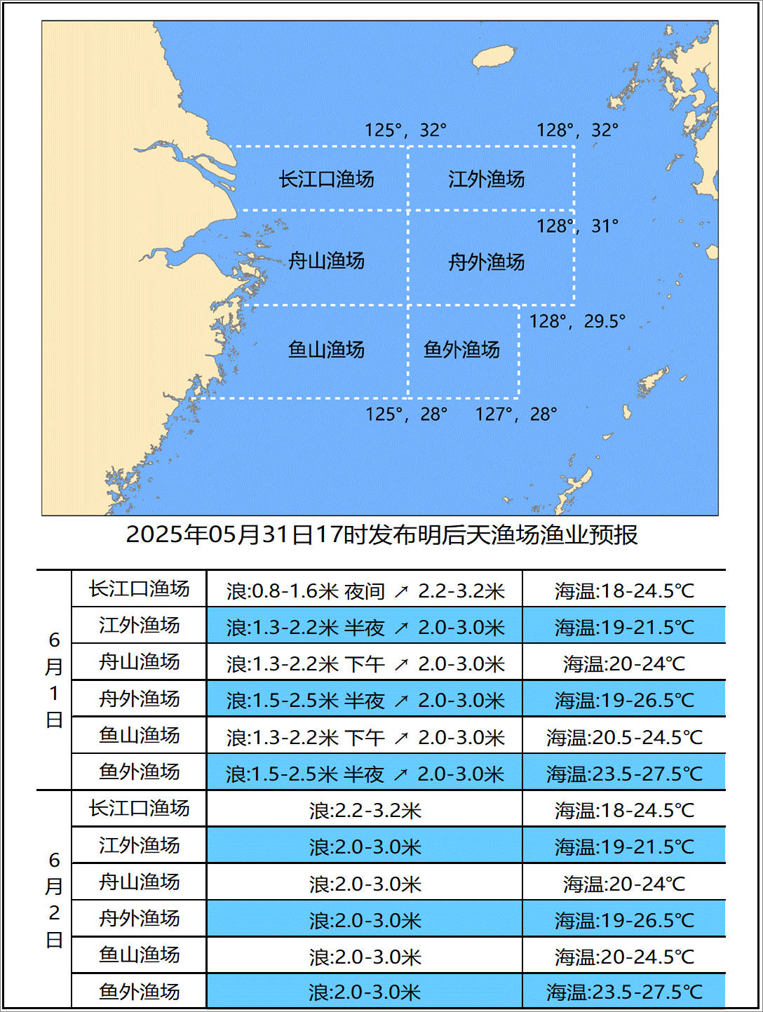 最新舟山海洋风力预报实时更新，风浪涌动，航海者请注意！